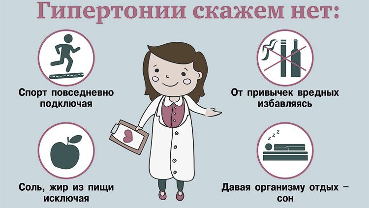 Лечение гипертонии на начальных стадиях